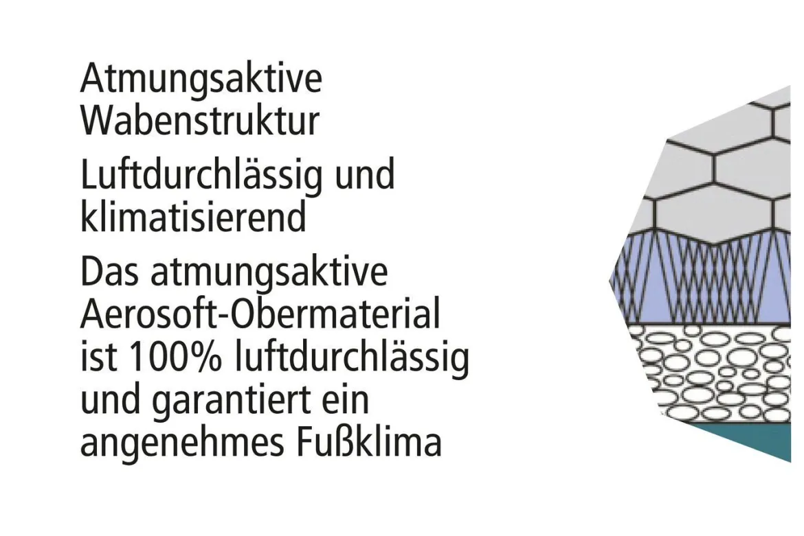 Atmungsaktiver Klima-Klettschuh mit Filzschalensohle