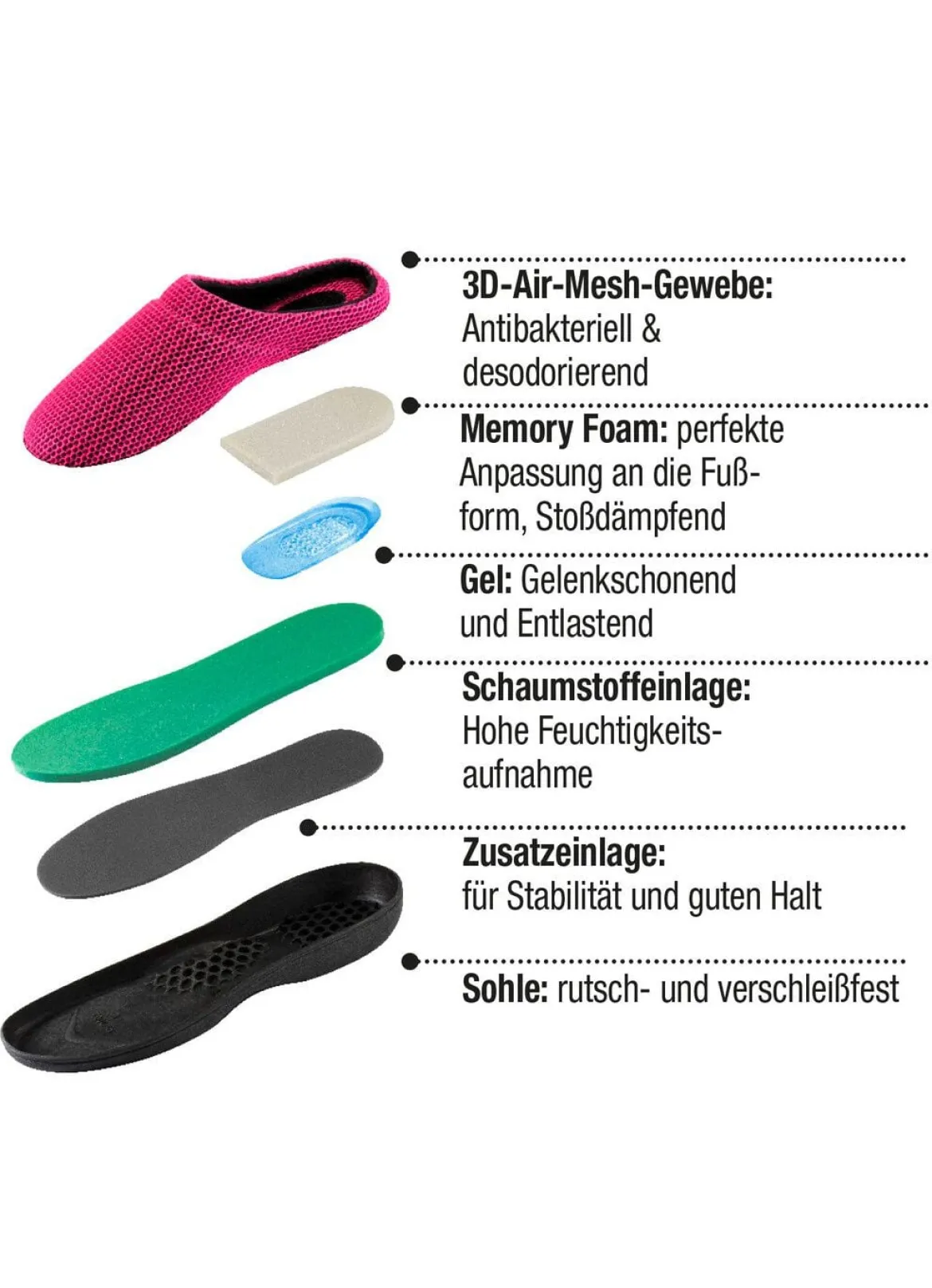 Atmungsaktiver Komfort-Gel Slipper