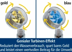 Duschkopf Aquadon EcoTornado mit genialem Turbinen-Effekt