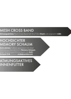 Relax-Cross Slipper mit Memory-Schaum