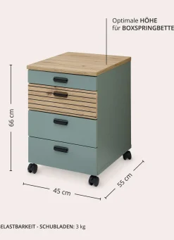 Rollcontainer