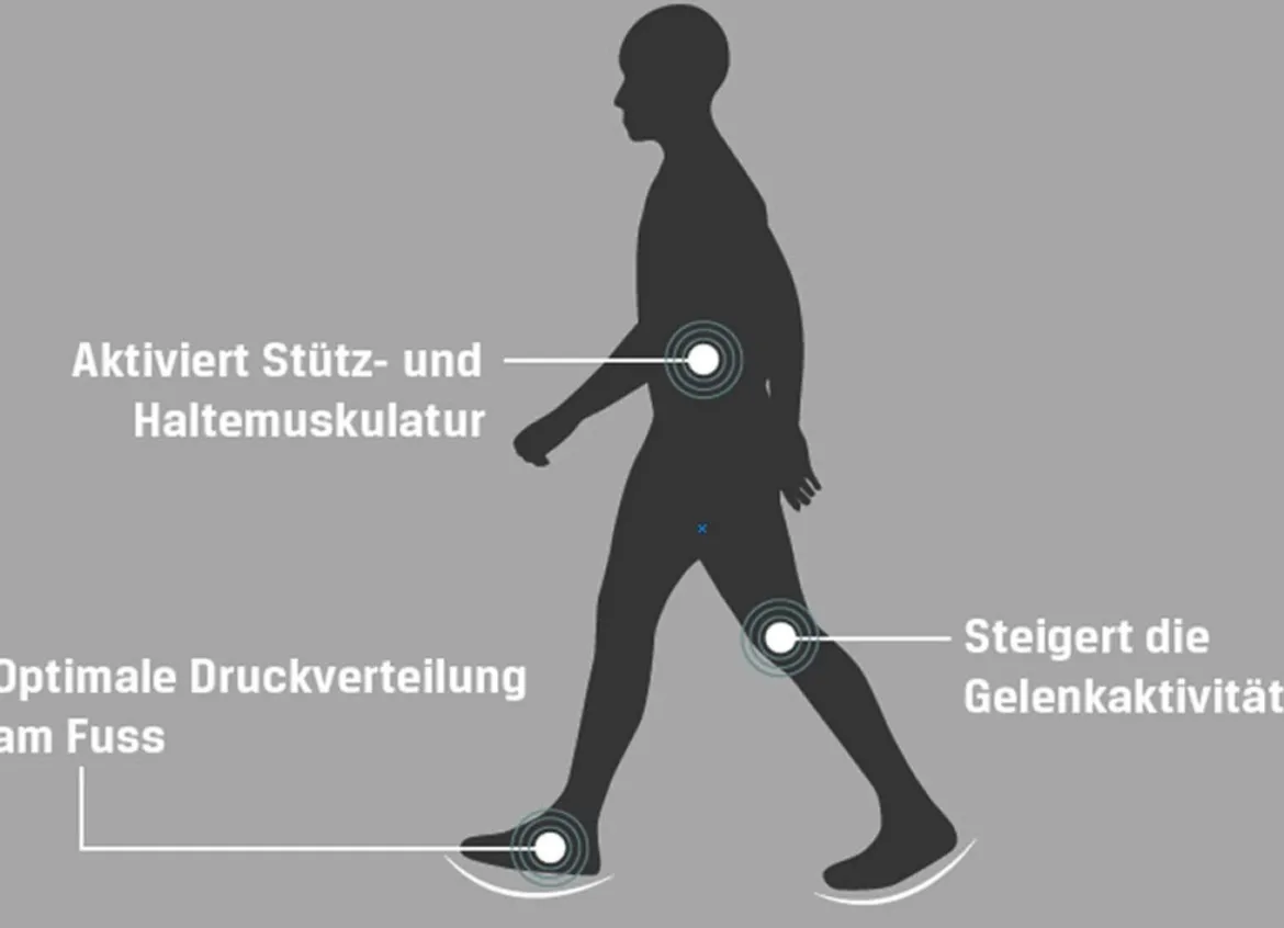 Schnürschuh Aerosoft Walker