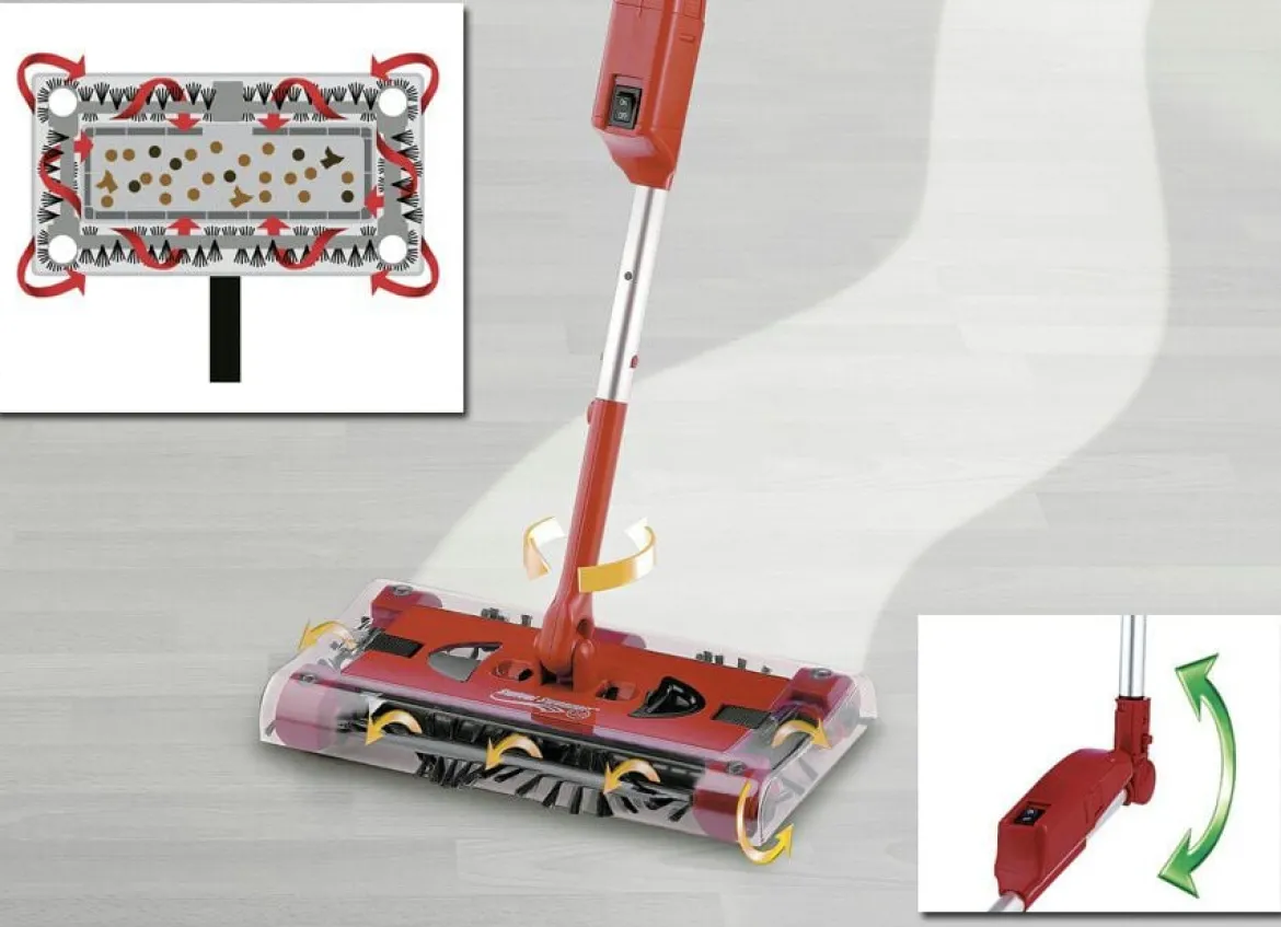 Swivel Sweeper Akku-Besen mit Power-Akku
