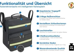 Wetterfeste Rollstuhl-/Rollator-Tasche