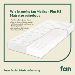 7-Zonen-Kaltschaumkern-Matratze „fan Medisan Plus KS“