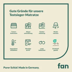 7-Zonen-Kaltschaumkern-Matratze „fan Medisan Plus KS“
